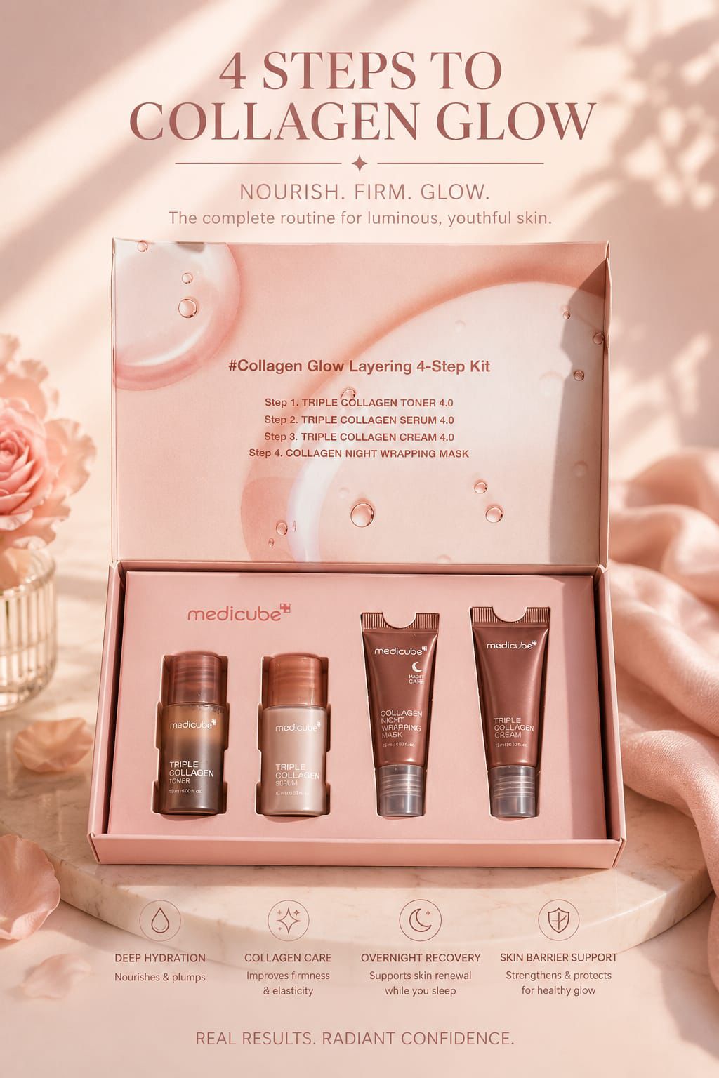 Medicube Collagen Glow Layering Kit