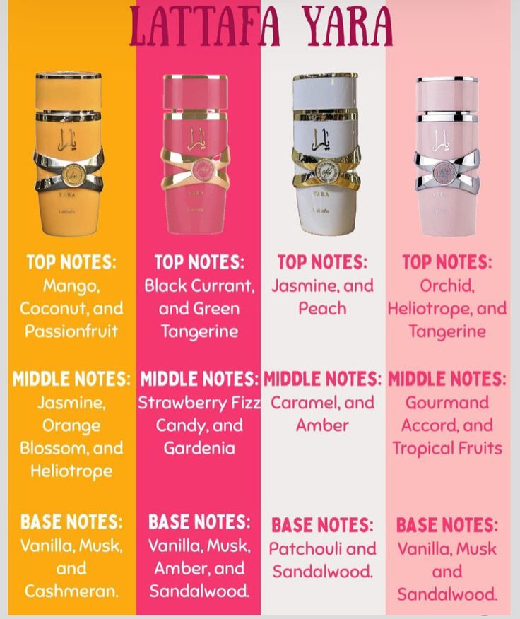 Lattafa Perfumes